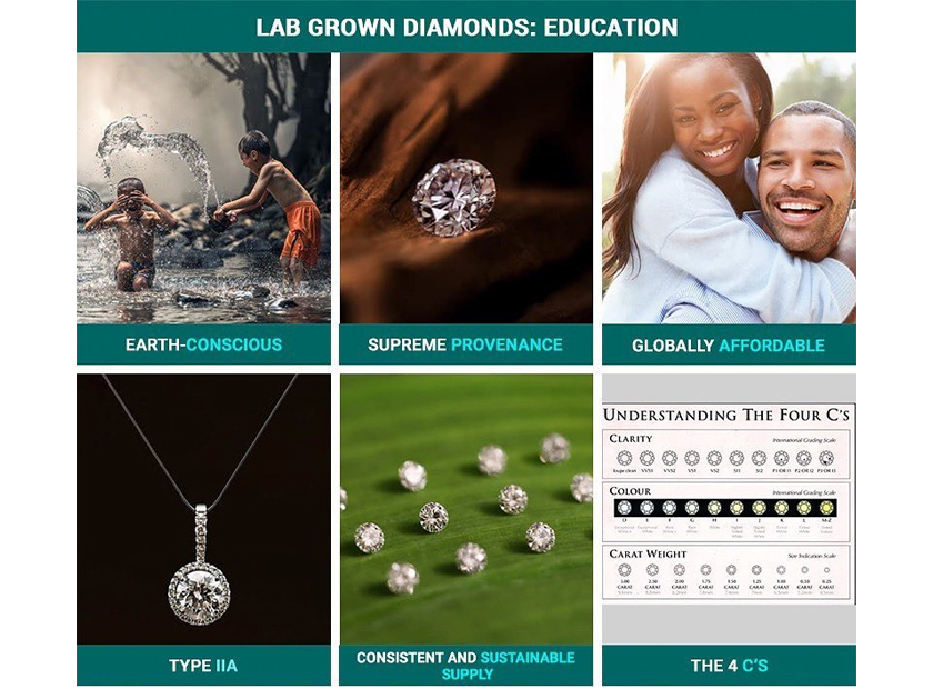 What Do Consumers Think of Lab Grown Diamonds?