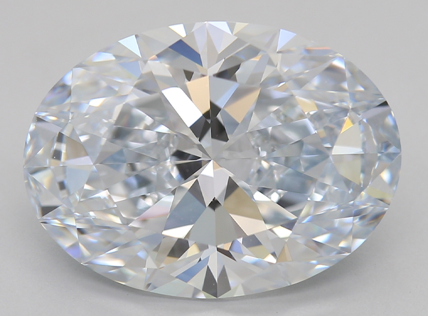 Buy Loose Lab-Grown Diamonds – Factors to Consider and Grading Chart