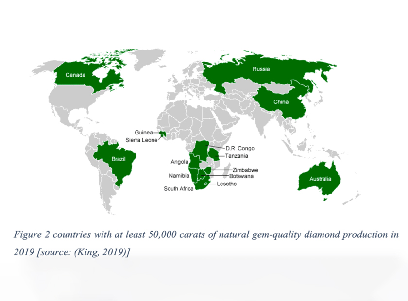 Environmental Impacts Of Diamond Mining