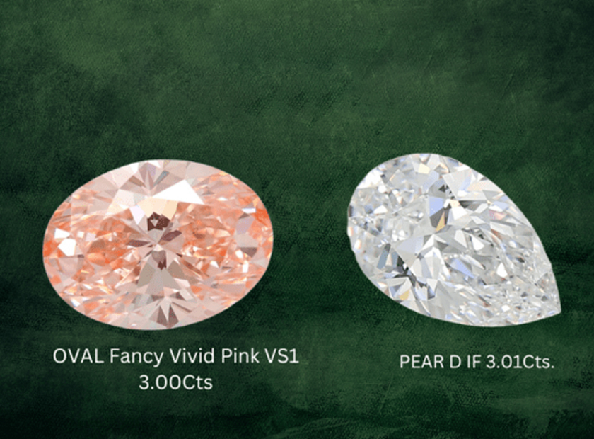 3 Carat Lab Grown Diamonds — Everything You Must Know