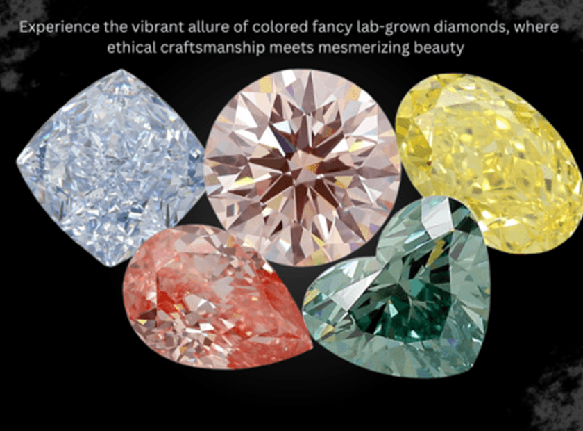 Diamond Colour Guide to Understand Colour Chart of Diamonds