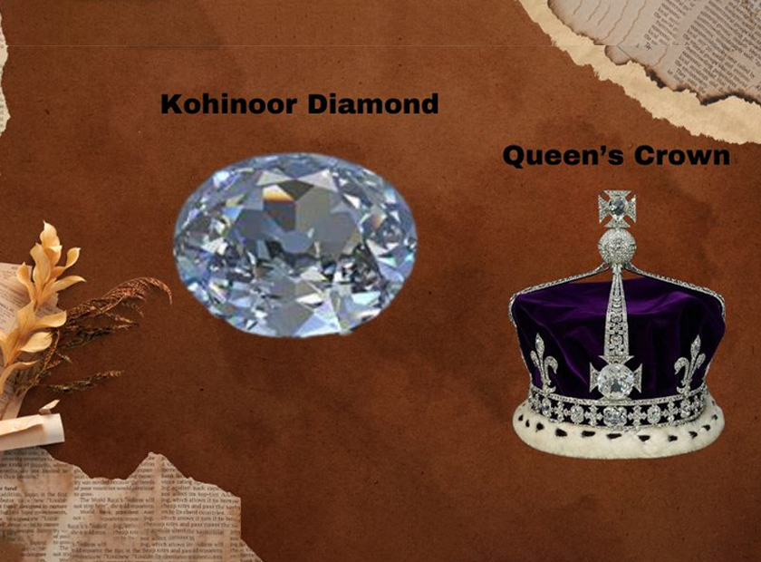 Lesser-Known Facts About the Kohinoor Diamond