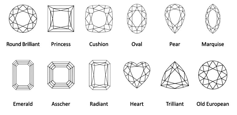 lab-grown-diamond-engagement-ring-options